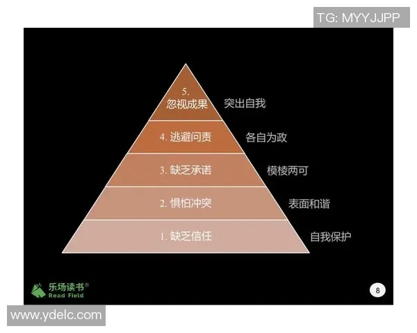 重庆排球队与广州排球队赛后复盘团队协作的成功与不足分析