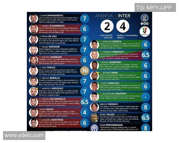世界杯精彩对决国米5-0曼联神扑时刻引发全场热潮数据分析