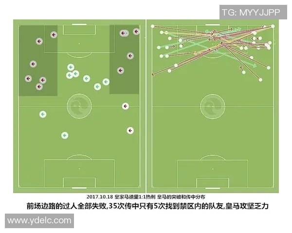 中超热刺与皇马激战成平局乌龙球瞬间引发全场热议战术分析揭秘